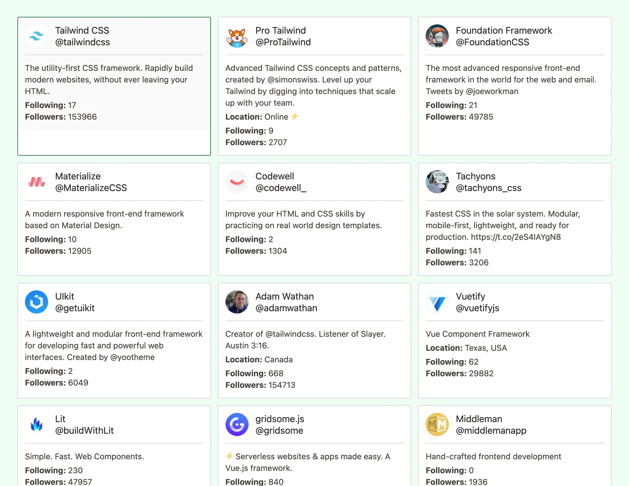 Results for Tailwind, lots of other ui frameworks